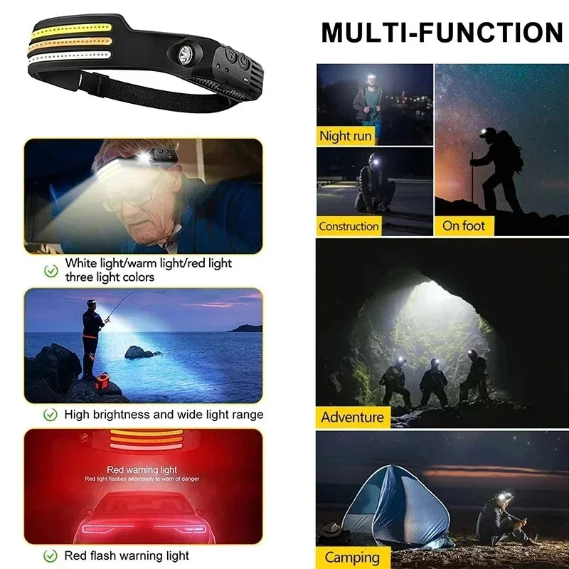 Cozalia LED Headlamp